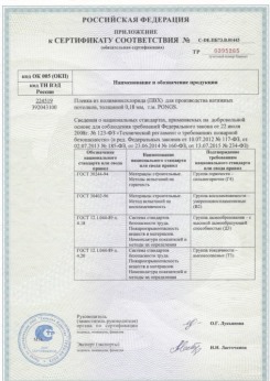25.06.2015 Грозный - Pongs. Приложение к сертификату соответствия